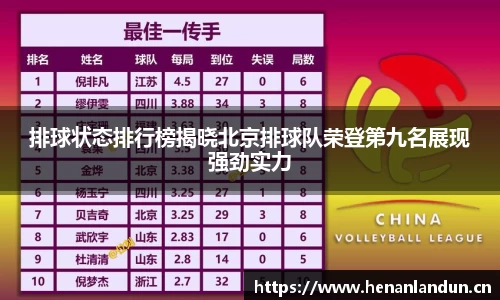 排球状态排行榜揭晓北京排球队荣登第九名展现强劲实力